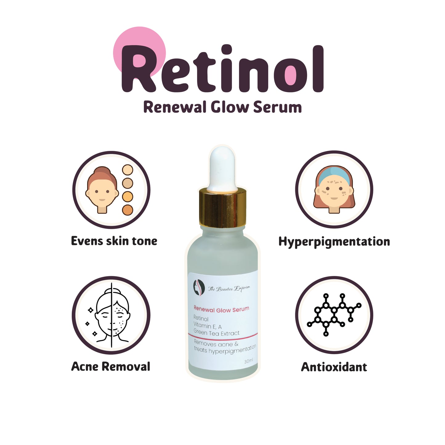 Renewal Glow - Retinol Serum - 30ml