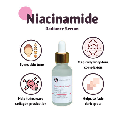 Niacinamide Radiance Serum - 30ml